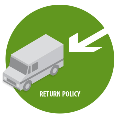 Return Policy