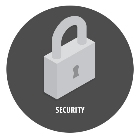 Security